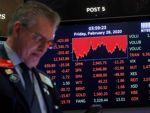 Globalt rasler aktiekurserne ned med en hast, som ikke ser magen til siden finanskrisen i 2008. Investorerne sælger ud af aktier af frygt for, at udbruddet af et  nyt coronavirus vil svække den økonomiske aktivitet. (Foto: Brendan Mcdermid/Reuters/Ritzau Scanpix)